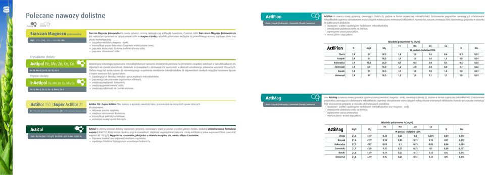 Płynne chelaty L-Actipol Fe, Mn, Zn, Cu, Mo, Co Fe- 6, Mn- 6, Zn- 6, Cu 6, Mo-6, Co-4 Siarczan Magnezu Jednowodny to nawóz uznany i ceniony, wpisujący się w klasykę nawożenia.