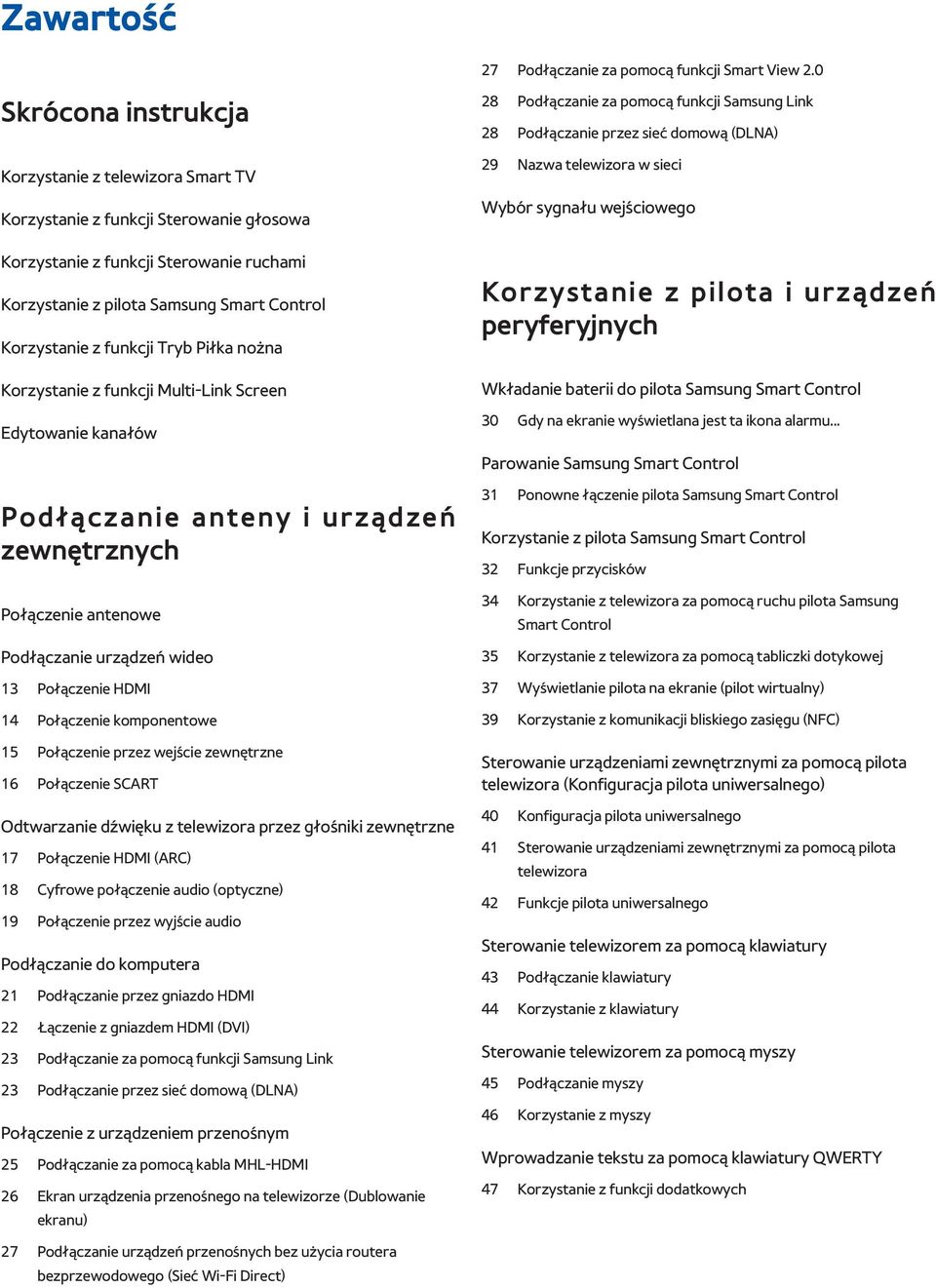 funkcji Tryb Piłka nożna Korzystanie z funkcji Multi-Link Screen Edytowanie kanałów Podłączanie anteny i urządzeń zewnętrznych Połączenie antenowe Podłączanie urządzeń wideo 13 Połączenie HDMI 14