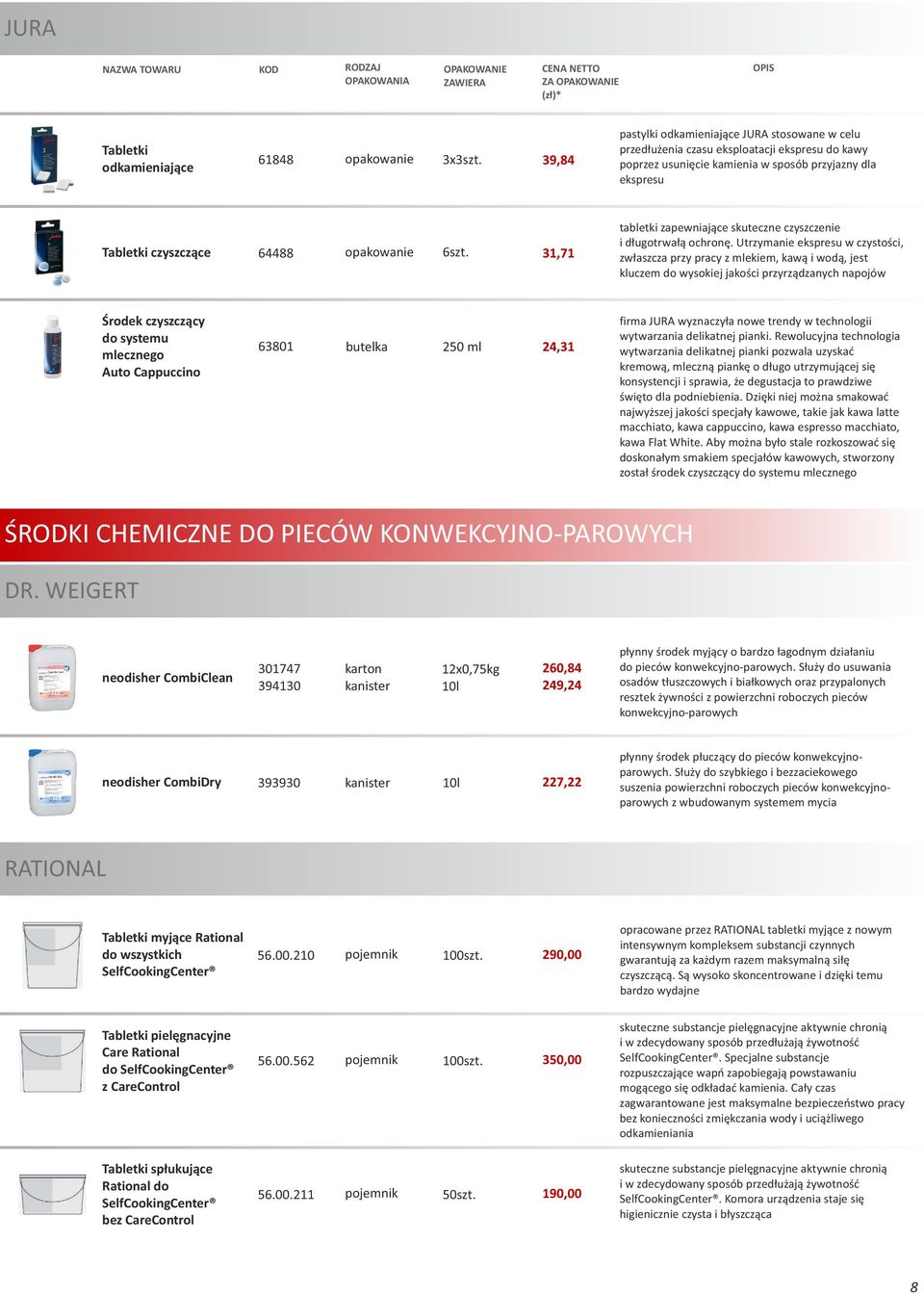 6szt. 31,71 tabletki zapewniające skuteczne czyszczenie i długotrwałą ochronę.