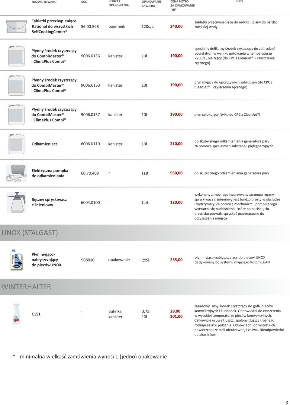 0136 190,00 specjalny delikatny środek czyszczący do zabrudzeń powstałych w wyniku gotowania w temperaturze <200 C, nie żrący (do CPC z CleanJet i czyszczenia ręcznego) Płynny środek czyszczący do