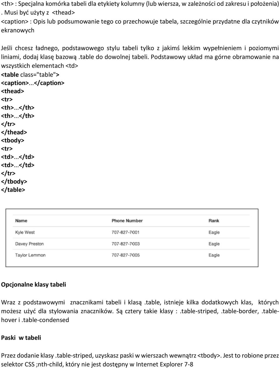 lekkim wypełnieniem i poziomymi liniami, dodaj klasę bazową.table do dowolnej tabeli. Podstawowy układ ma górne obramowanie na wszystkich elementach <td> <table class="table"> <caption>.