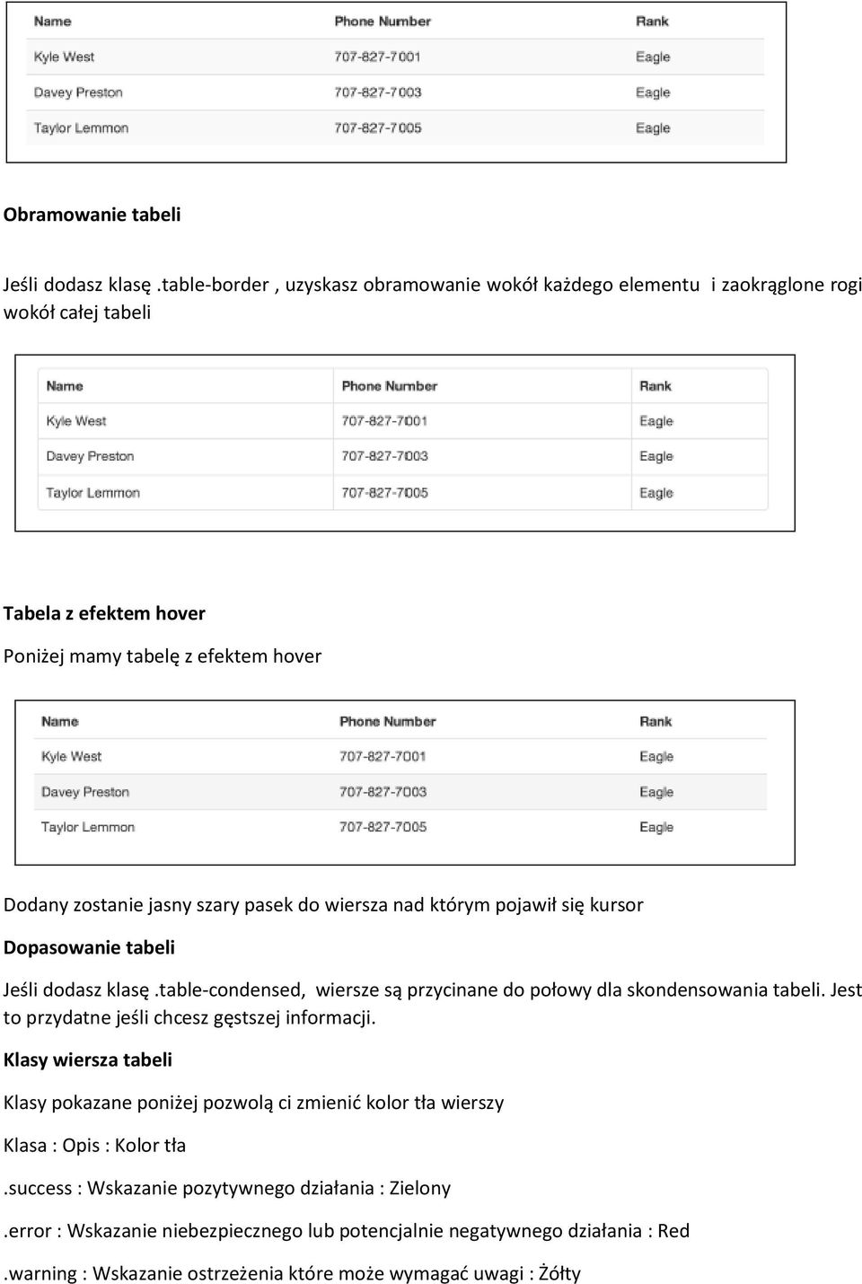 pasek do wiersza nad którym pojawił się kursor Dopasowanie tabeli Jeśli dodasz klasę.table-condensed, wiersze są przycinane do połowy dla skondensowania tabeli.