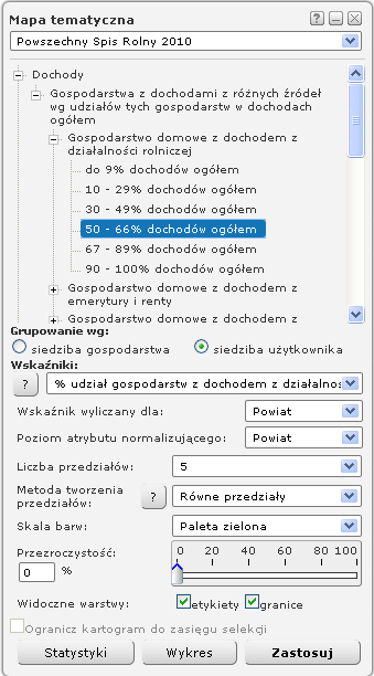 Poziom atrybutu normalizującego: Powiat (ustawi się automatycznie) Liczba przedziałów: 5 Metoda tworzenia przedziałów : Równe przedziały Skala barw: zielona