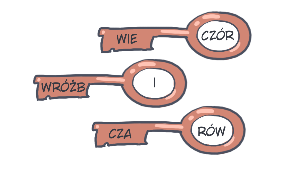 VIII. PRZEBIEG ZAJĘĆ Część wprowadzająca- warunki wyjściowe. Ułóżcie z sylab znajdujących się na kluczach hasło i odczytajcie go, a dowiecie się o czym dzisiaj będziemy rozmawiać na zajęciach.