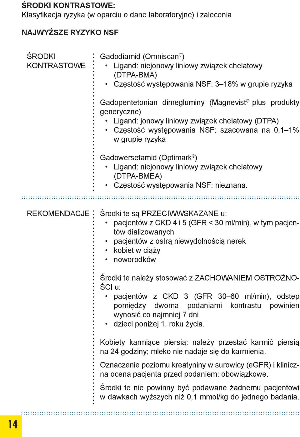 szacowana na 0,1 1% w grupie ryzyka Gadowersetamid (Optimark ) Ligand: niejonowy liniowy związek chelatowy (DTPA-BMEA) Częstość występowania NSF: nieznana.