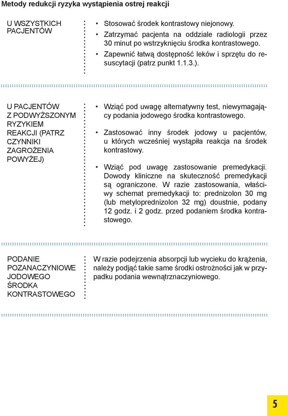 U PACJENTÓW Z PODWYŻSZONYM ryzykiem reakcji (patrz czynniki zagrożenia powyżej) Wziąć pod uwagę alternatywny test, niewymagający podania jodowego środka kontrastowego.