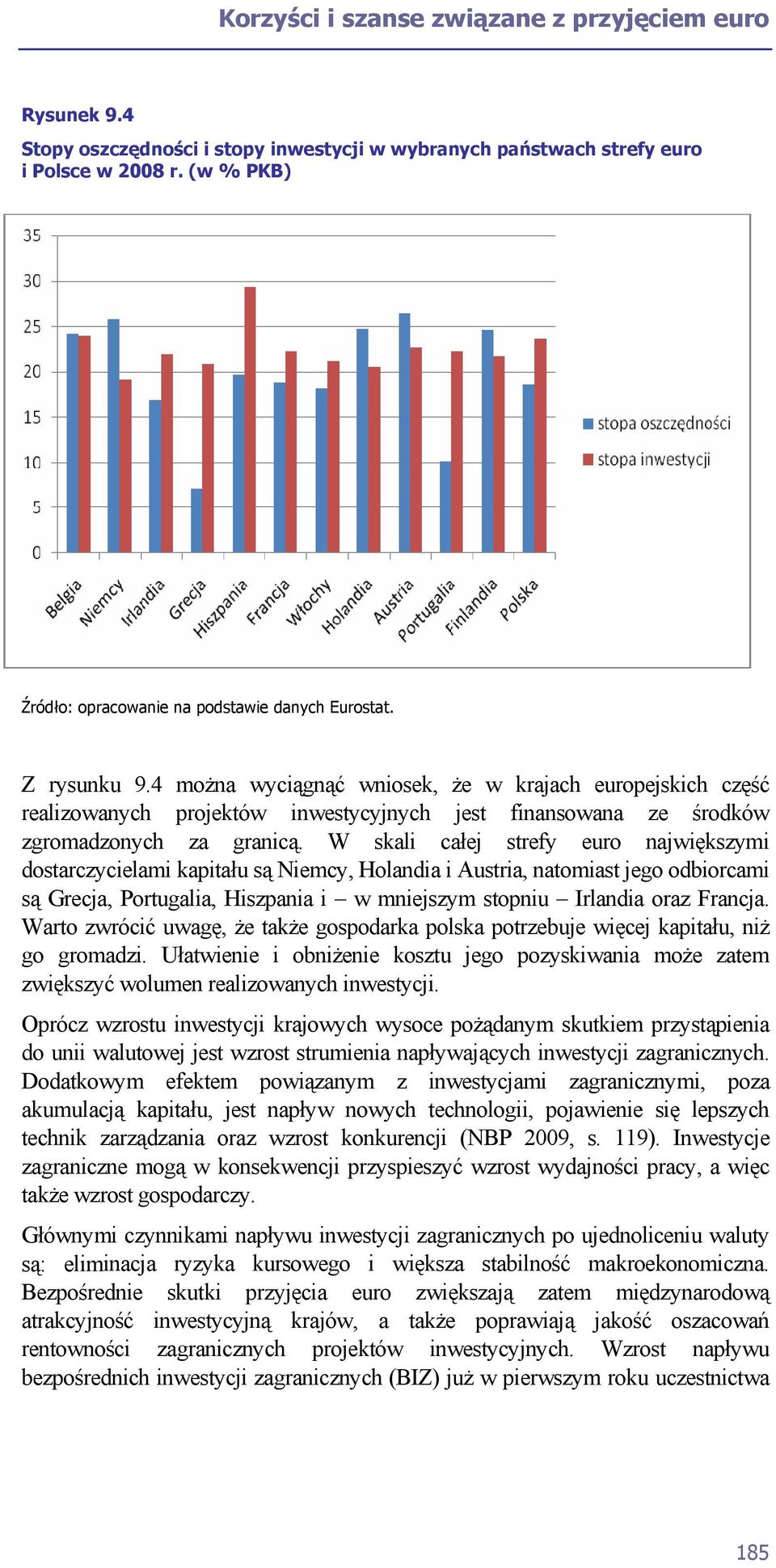 4 można wyciągnąć wniosek, że w krajach europejskich część realizowanych projektów inwestycyjnych jest finansowana ze środków zgromadzonych za granicą.