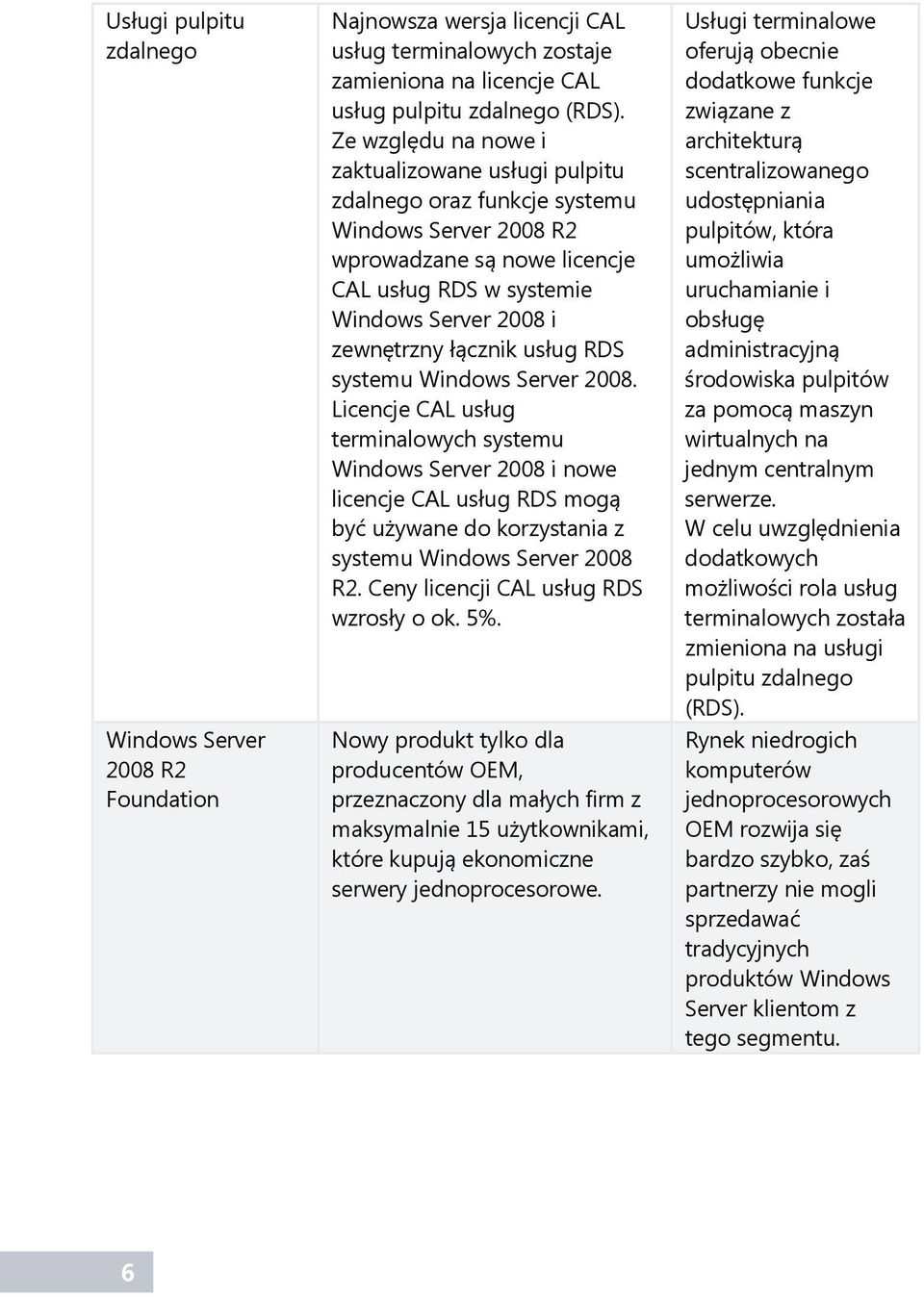 Licencje CAL usług terminalowych systemu 2008 i nowe licencje CAL usług RDS mogą być używane do korzystania z systemu 2008 R2. Ceny licencji CAL usług RDS wzrosły o ok. 5%.