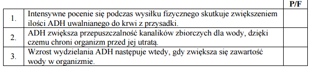 19 a) Podaj, czy opisane objawy wskazują na niedoczynność tarczycy czy na nadczynność tarczycy.... b) Wyjaśnij, dlaczego, w opisanym przypadku, we krwi występuje niskie stężenie tyreotropiny.