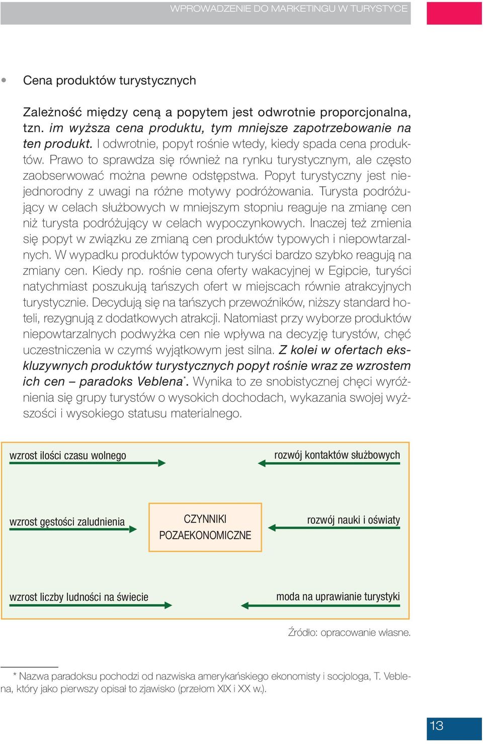 Prawo to sprawdza się również na rynku turystycznym, ale często zaobserwować można pewne odstępstwa. Popyt turystyczny jest niejednorodny z uwagi na różne motywy podróżowania.