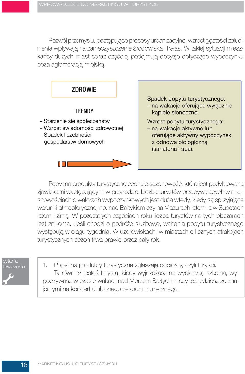 ZDROWIE TRENDY Starzenie się społeczeństw Wzrost świadomości zdrowotnej Spadek liczebności gospodarstw domowych Spadek popytu turystycznego: na wakacje oferujące wyłącznie kąpiele słoneczne.