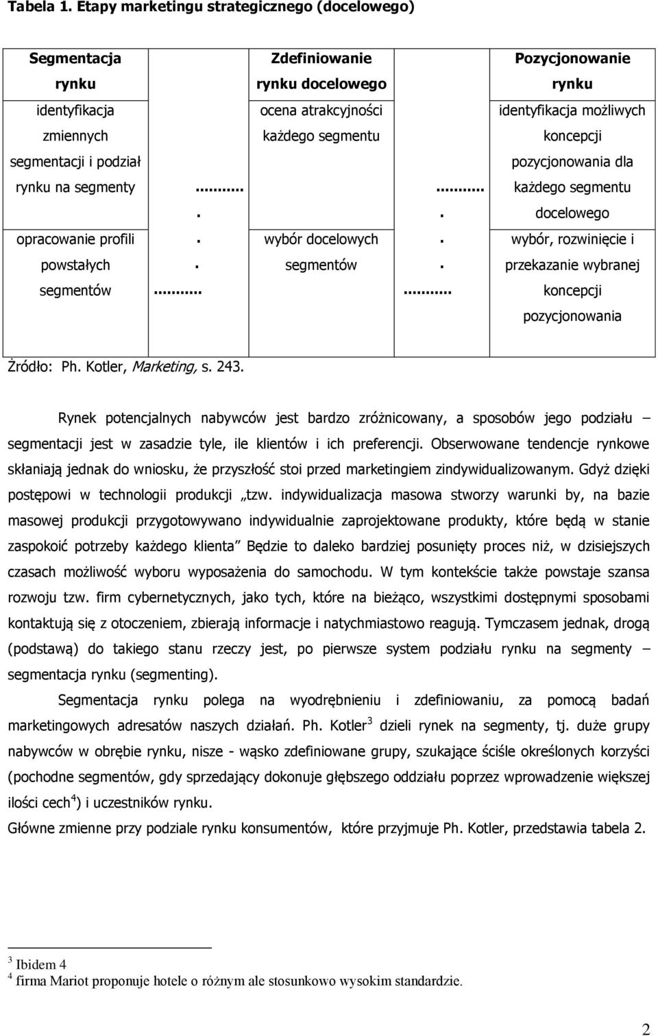 wybranej segmentów koncepcji pozycjonowania Żródło: Ph Kotler, Marketing, s 243 Rynek potencjalnych nabywców jest bardzo zróżnicowany, a sposobów jego podziału segmentacji jest w zasadzie tyle, ile