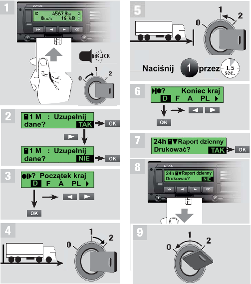 5. Quick Start 1- Włącz zapłon. Maintenance instructions 2- Włóż swoją kartę do slotu 1. Karta zostanie wczytana. 3- Imię kierowcy zostanie wyświetlone i wprowadzanie karty będzie kontynuowane.