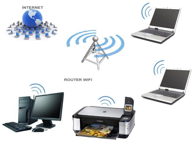 Łączność radiowa od 2,4GHz do 5GHz.