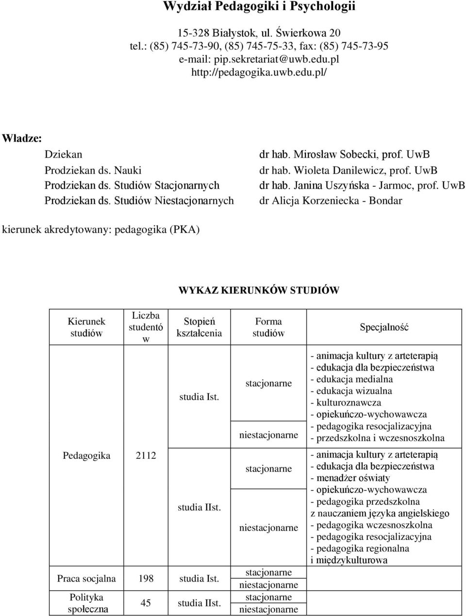 UwB dr Alicja Korzeniecka - Bondar kierunek akredytowany: pedagogika (PKA) WYKAZ KIERUNKÓW STUDIÓW Kierunek studiów Liczba studentó w Pedagogika 2112 Stopień kształcenia Praca socjalna 198 Polityka