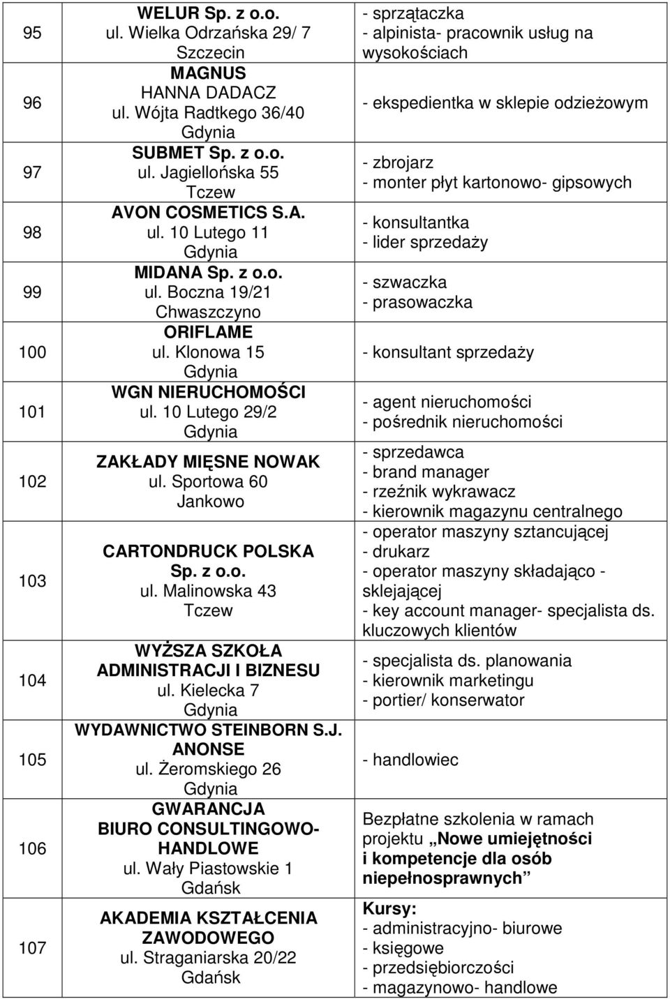 Kielecka 7 WYDAWNICTWO STEINBORN S.J. ANONSE ul. śeromskiego 26 GWARANCJA BIURO CONSULTINGOWO- HANDLOWE ul. Wały Piastowskie 1 AKADEMIA KSZTAŁCENIA ZAWODOWEGO ul.