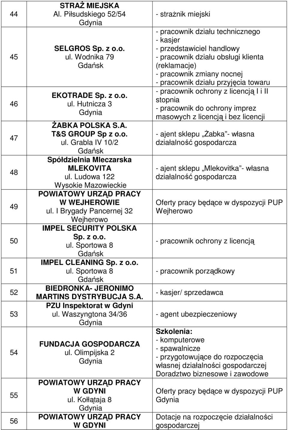 A. PZU Inspektorat w Gdyni ul. Waszyngtona 34/36 FUNDACJA GOSPODARCZA ul. Olimpijska 2 W GDYNI ul.