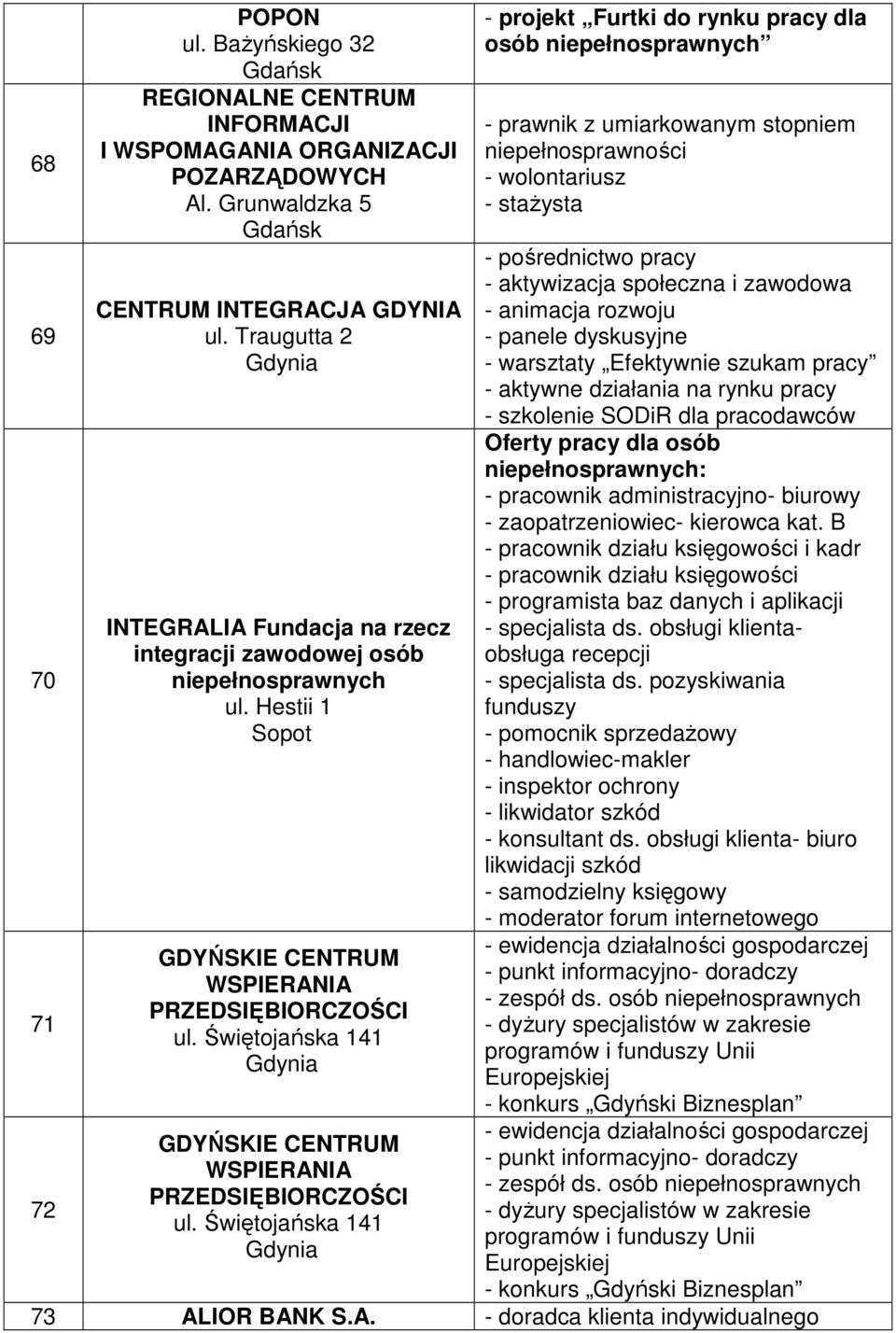 Świętojańska 141 GDYŃSKIE CENTRUM WSPIERANIA PRZEDSIĘBIORCZOŚCI ul.