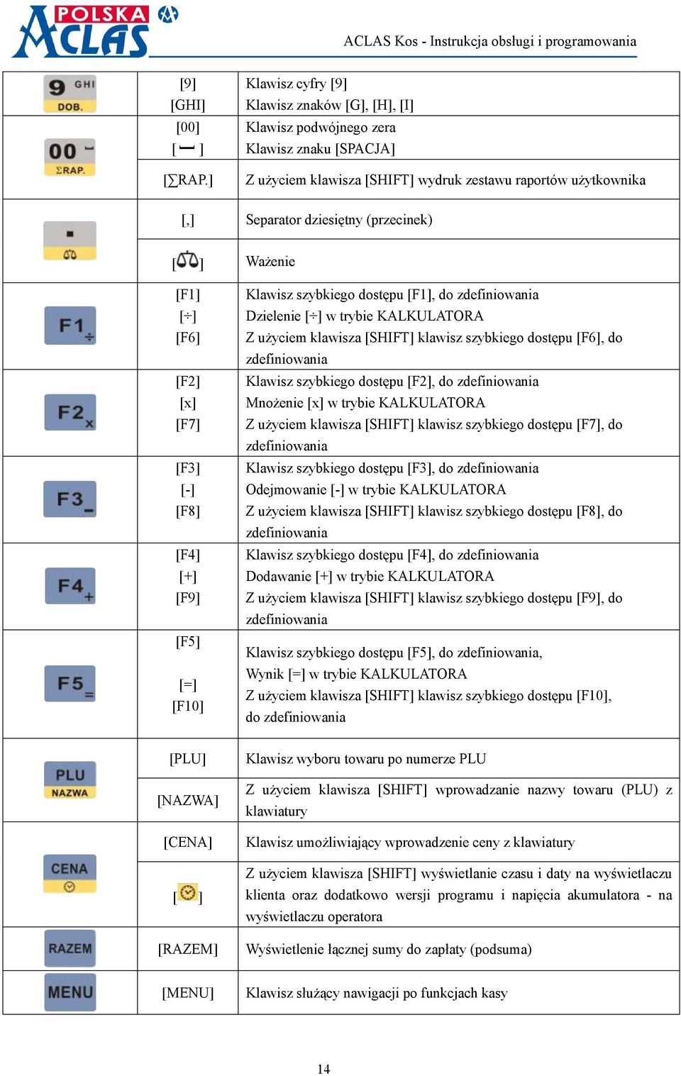 Ważenie [F1] [ ] [F6] [F2] [x] [F7] [F3] [-] [F8] [F4] [+] [F9] [F5] [=] [F10] Klawisz szybkiego dostępu [F1], do zdefiniowania Dzielenie [ ] w trybie KALKULATORA Z użyciem klawisza [SHIFT] klawisz