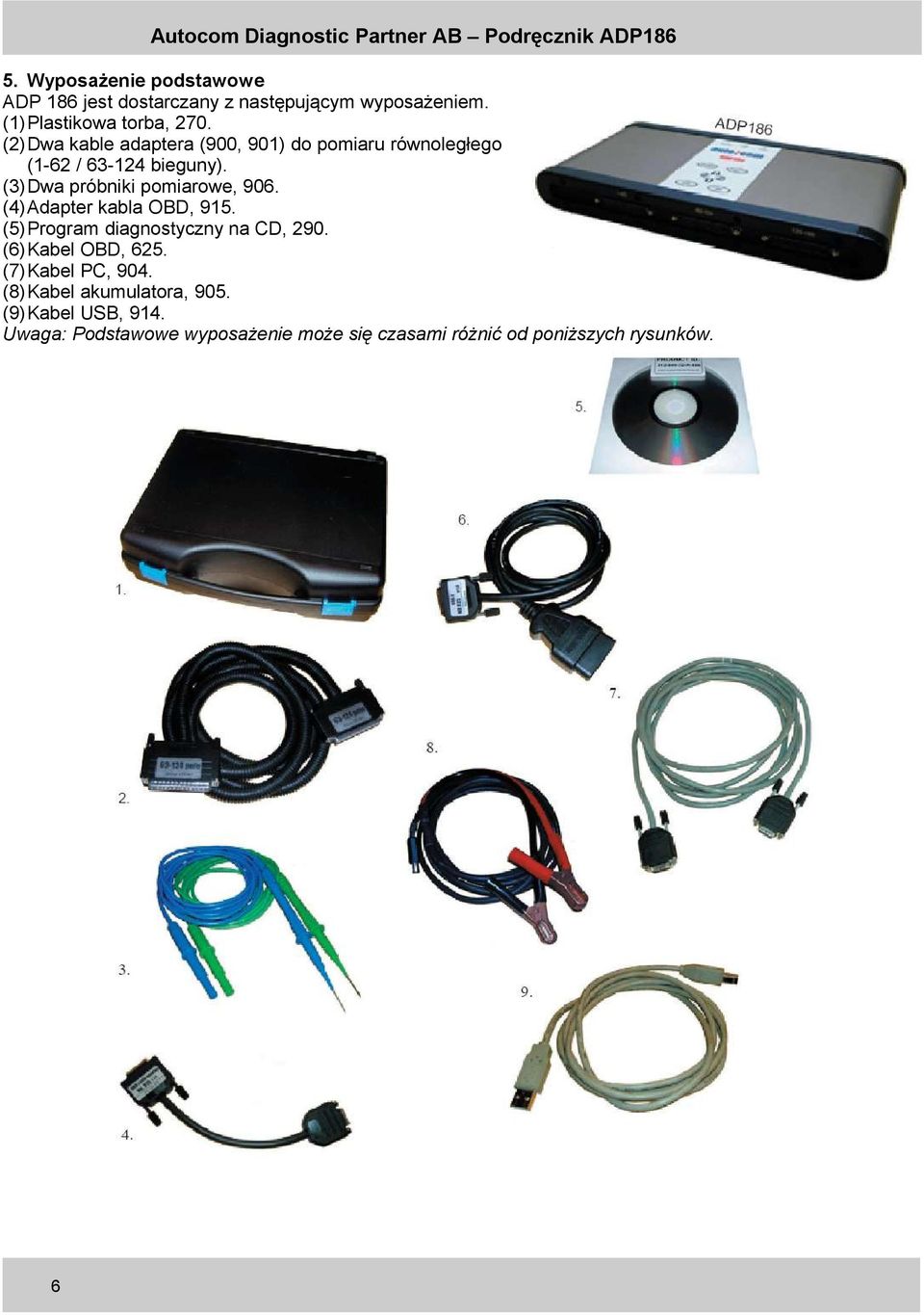 (3)Dwa próbniki pomiarowe, 906. (4)Adapter kabla OBD, 915. (5)Program diagnostyczny na CD, 290.