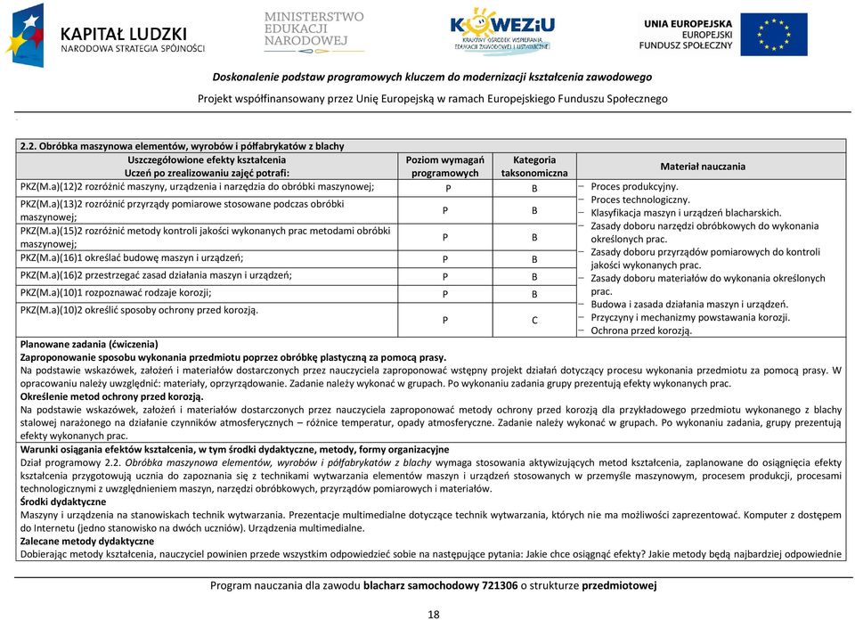 taksonomiczna KZ(M.a)(12)2 rozróżnić maszyny, urządzenia i narzędzia do obróbki maszynowej; B roces produkcyjny. KZ(M.a)(13)2 rozróżnić przyrządy pomiarowe stosowane podczas obróbki maszynowej; B KZ(M.