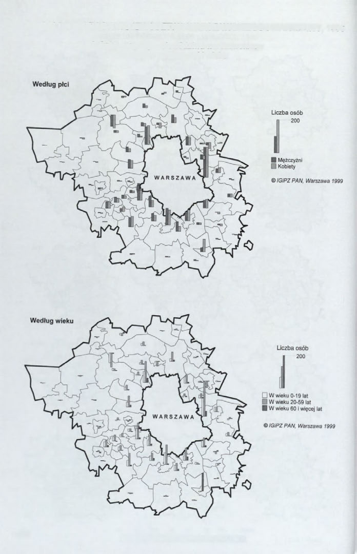 3.1. SALDA MIGRACJI WOJEWÓDZTWA WARSZAWSKIEGO I WARSZAWY, 1995 3.1.1.