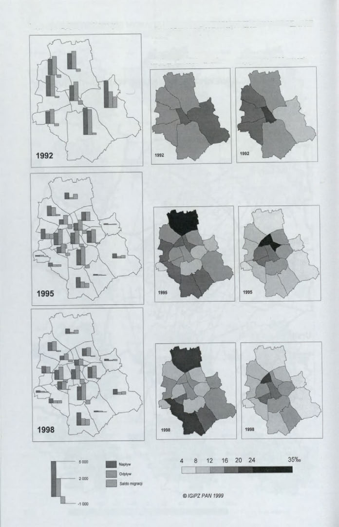 Napływy, odpływy i salda w tys. 6.1.