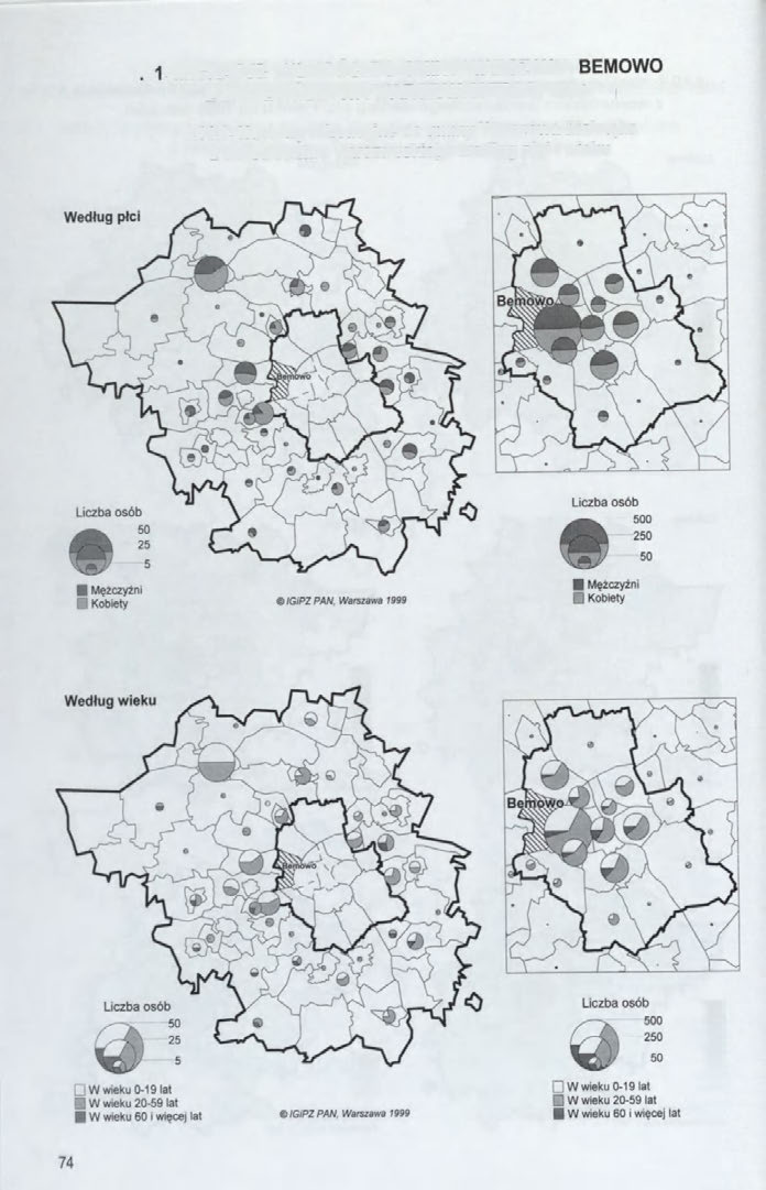 1.12. MIGRACJE LUDNOŚCI DO GMINY WARSZAWA-BIAŁOŁĘKA Z WOJEWÓDZTWA WARSZAWSKIEGO, 1995 1.11.1.