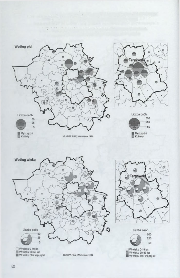 1.15. MIGRACJE LUDNOŚCI DO GMINY WARSZAWA-TARGÓWEK Z WOJEWÓDZTWA WARSZAWSKIEGO, 1995 1.15.1.