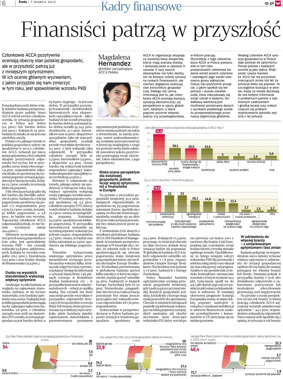 wśród swoich członków, oceniła, że sytuacja gospodarcza w Polsce jest dobra (54 proc.) lub bardzo dobra (0,6 proc.). Kolejnych 35 proc. badanych uznało, że nie jest ona ani dobra, ani zła.