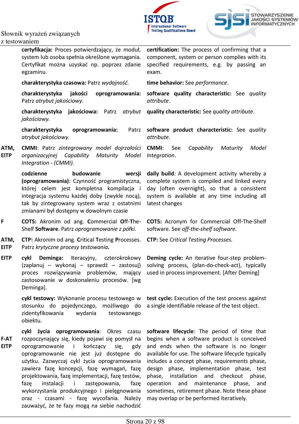 charakterystyka oprogramowania: Patrz atrybut jakościowy. CMMI: Patrz zintegrowany model dojrzałości organizacyjnej Capability Maturity Model Integration - (CMMI).