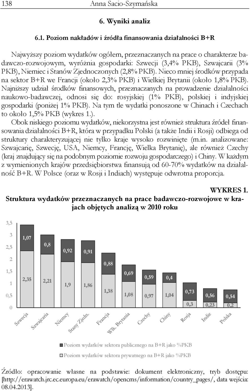 Nieco mniej środków przypada na sektor B+R we Francji (około 2,3% PKB) i Wielkiej Brytanii (około 1,8% PKB).