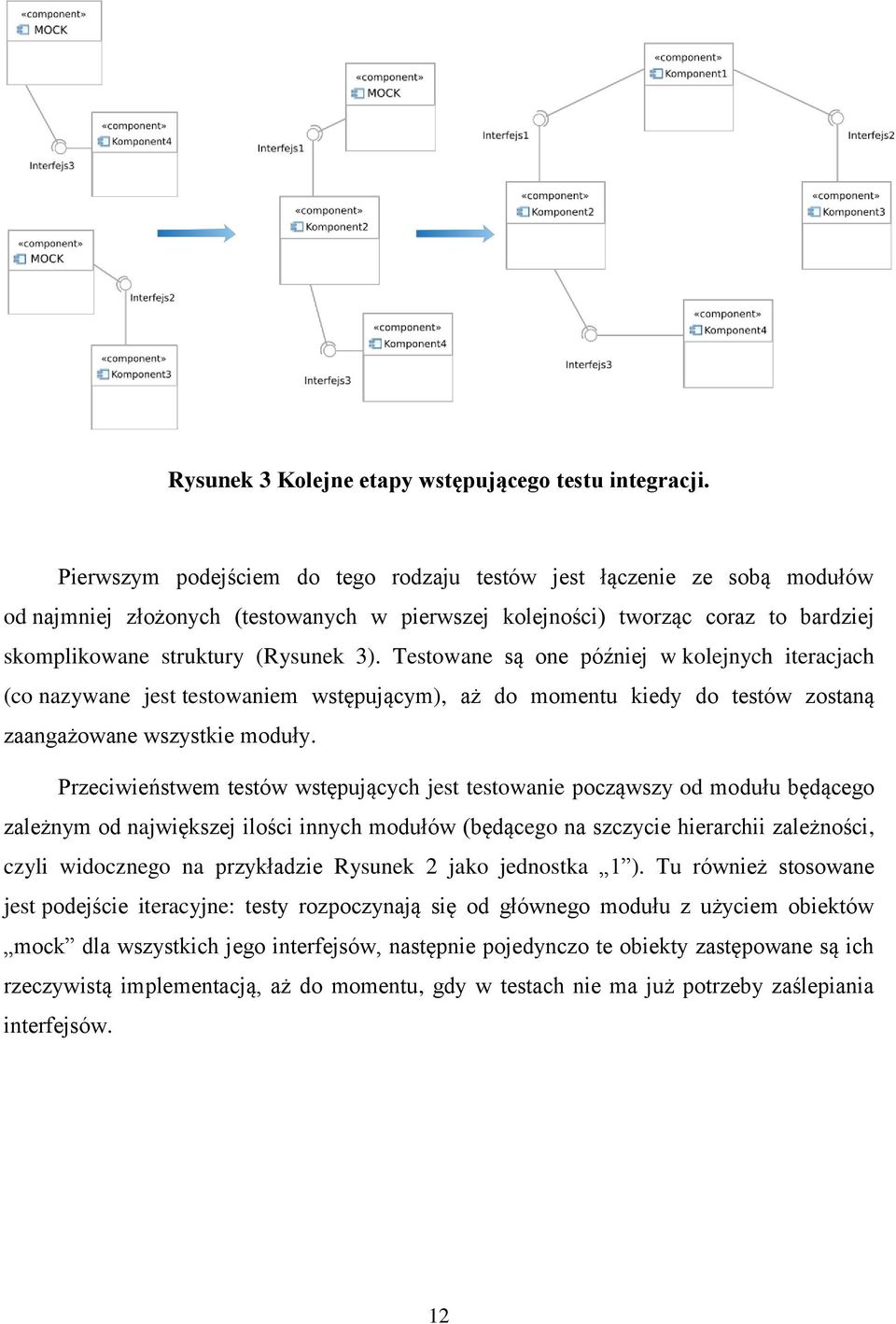 Testowane są one później w kolejnych iteracjach (co nazywane jest testowaniem wstępującym), aż do momentu kiedy do testów zostaną zaangażowane wszystkie moduły.