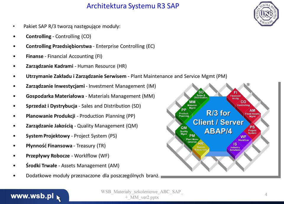 Materiałowa - Materials Management (MM) Sprzedaż i Dystrybucja - Sales and Distribution (SD) Planowanie Produkcji - Production Planning (PP) Zarządzanie Jakością - Quality Management (QM) System