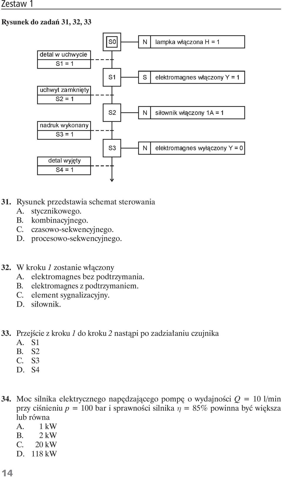 element sygnalizacyjny. D. si ownik. 33. Przej cie z kroku 1 do kroku 2 nast pi po zadzia aniu czujnika A. S1 B. S2 C. S3 D. S4 34.