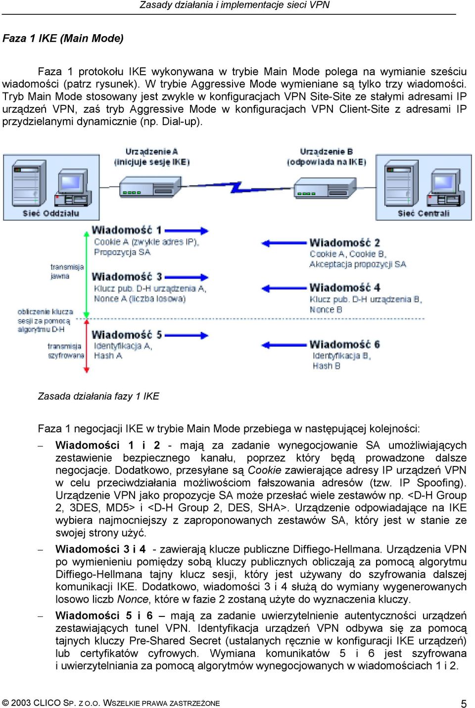 dynamicznie (np. Dial-up).