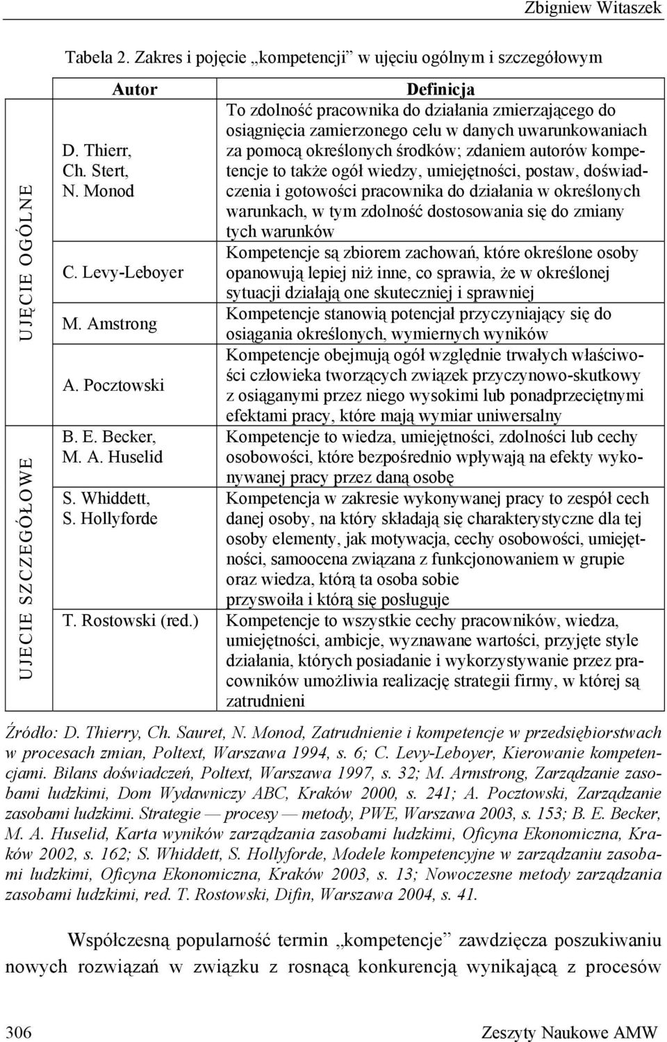 Thierr, za pomocą określonych środków; zdaniem autorów kompetencje to także ogół wiedzy, umiejętności, postaw, doświad- Ch. Stert, N.