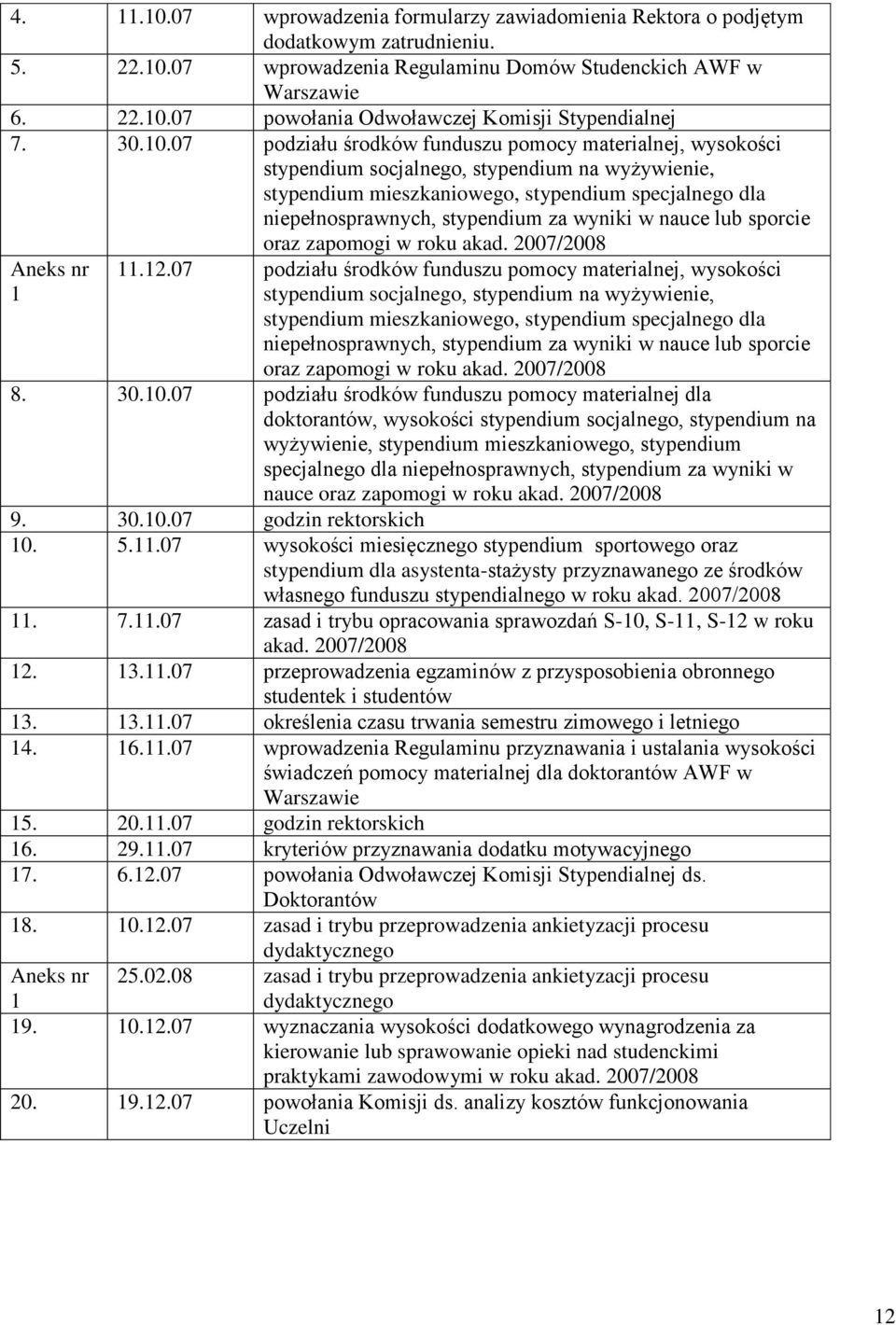 07 podziału środków funduszu pomocy materialnej, wysokości stypendium socjalnego, stypendium na wyżywienie, stypendium mieszkaniowego, stypendium specjalnego dla niepełnosprawnych, stypendium za