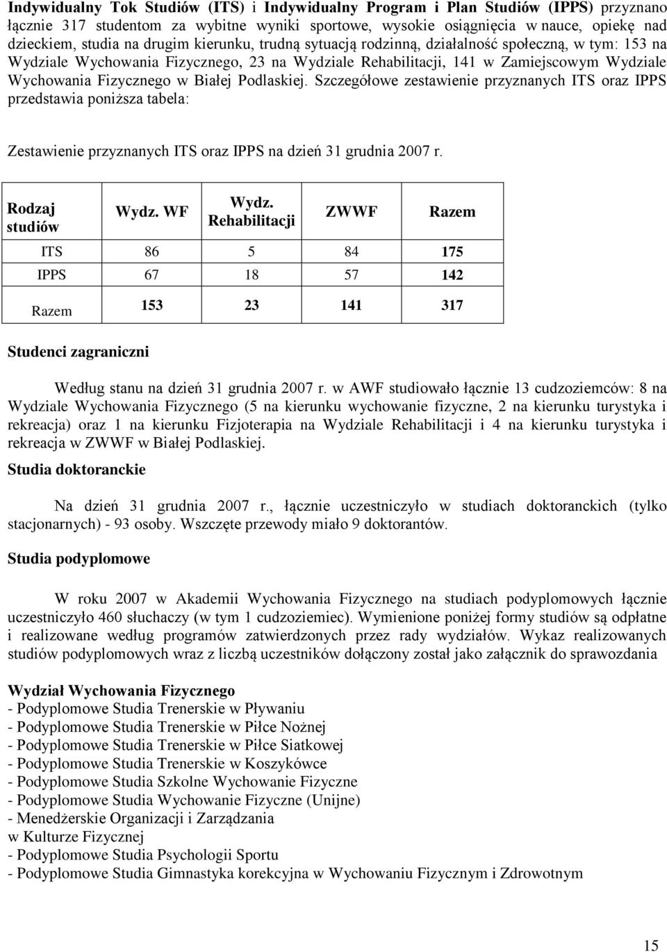 Białej Podlaskiej. Szczegółowe zestawienie przyznanych ITS oraz IPPS przedstawia poniższa tabela: Zestawienie przyznanych ITS oraz IPPS na dzień 31 grudnia 2007 r. Rodzaj studiów Wydz. WF Wydz.