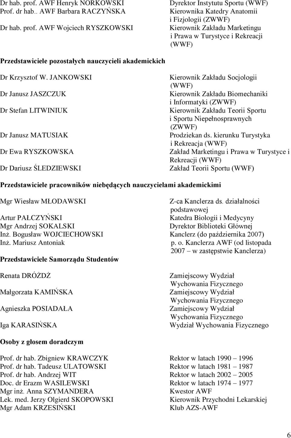 . AWF Barbara RACZYŃSKA  AWF Wojciech RYSZKOWSKI Dyrektor Instytutu Sportu (WWF) Kierownika Katedry Anatomii i Fizjologii (ZWWF) Kierownik Zakładu Marketingu i Prawa w Turystyce i Rekreacji (WWF)