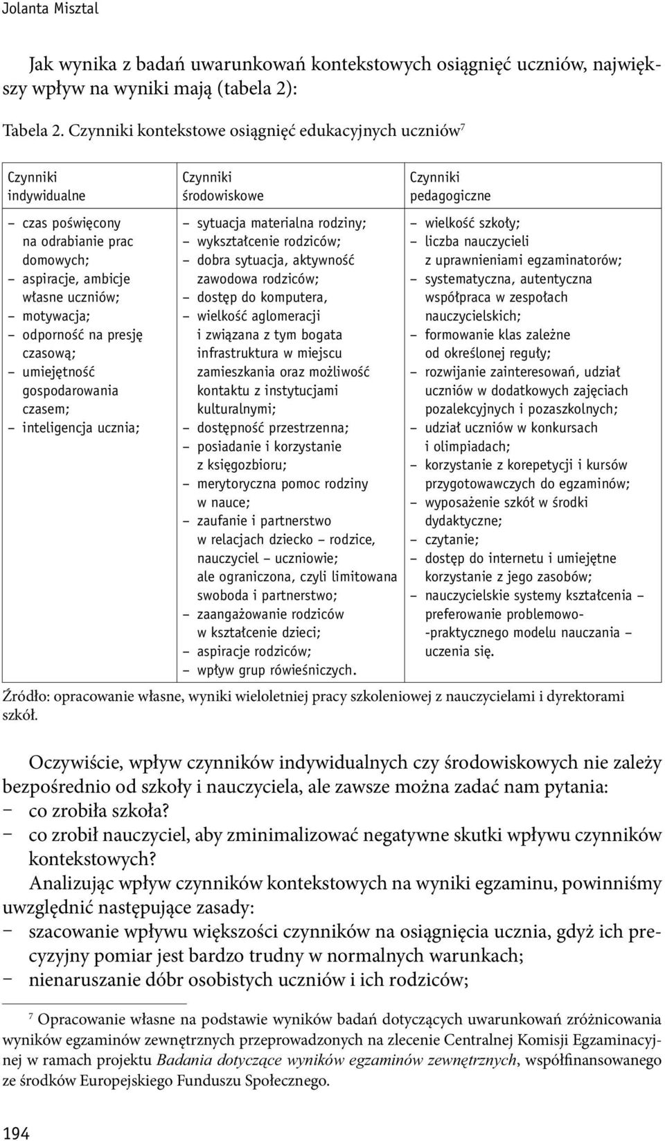 umiejętność gospodarowania czasem; inteligencja ucznia; Czynniki środowiskowe sytuacja materialna rodziny; wykształcenie rodziców; dobra sytuacja, aktywność zawodowa rodziców; dostęp do komputera,