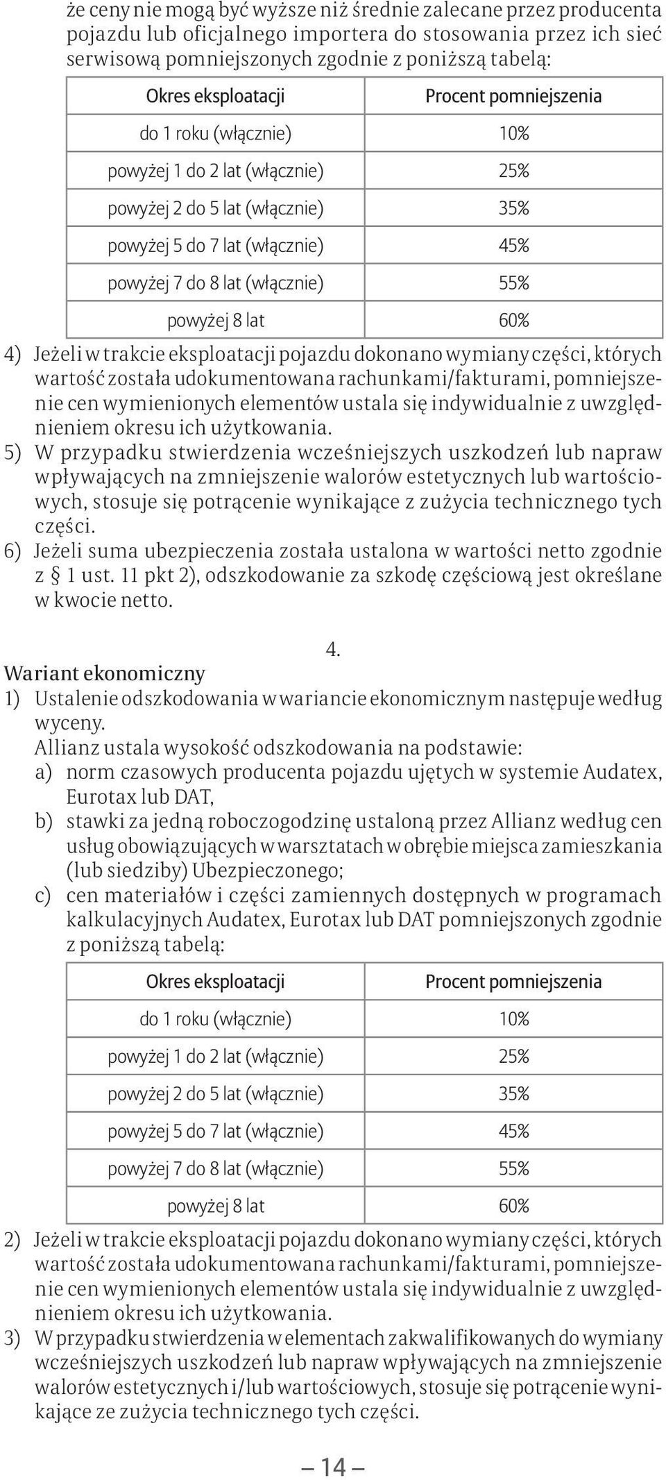 60% 4) Jeżeli w trakcie eksploatacji pojazdu dokonano wymiany części, których wartość została udokumentowana rachunkami/fakturami, pomniejszenie cen wymienionych elementów ustala się indywidualnie z