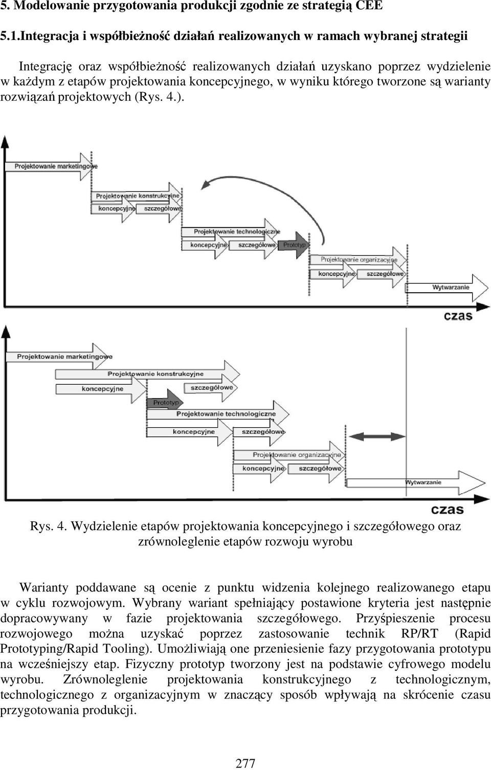 koncepcyjnego, w wyniku którego tworzone są warianty rozwiązań projektowych (Rys. 4.