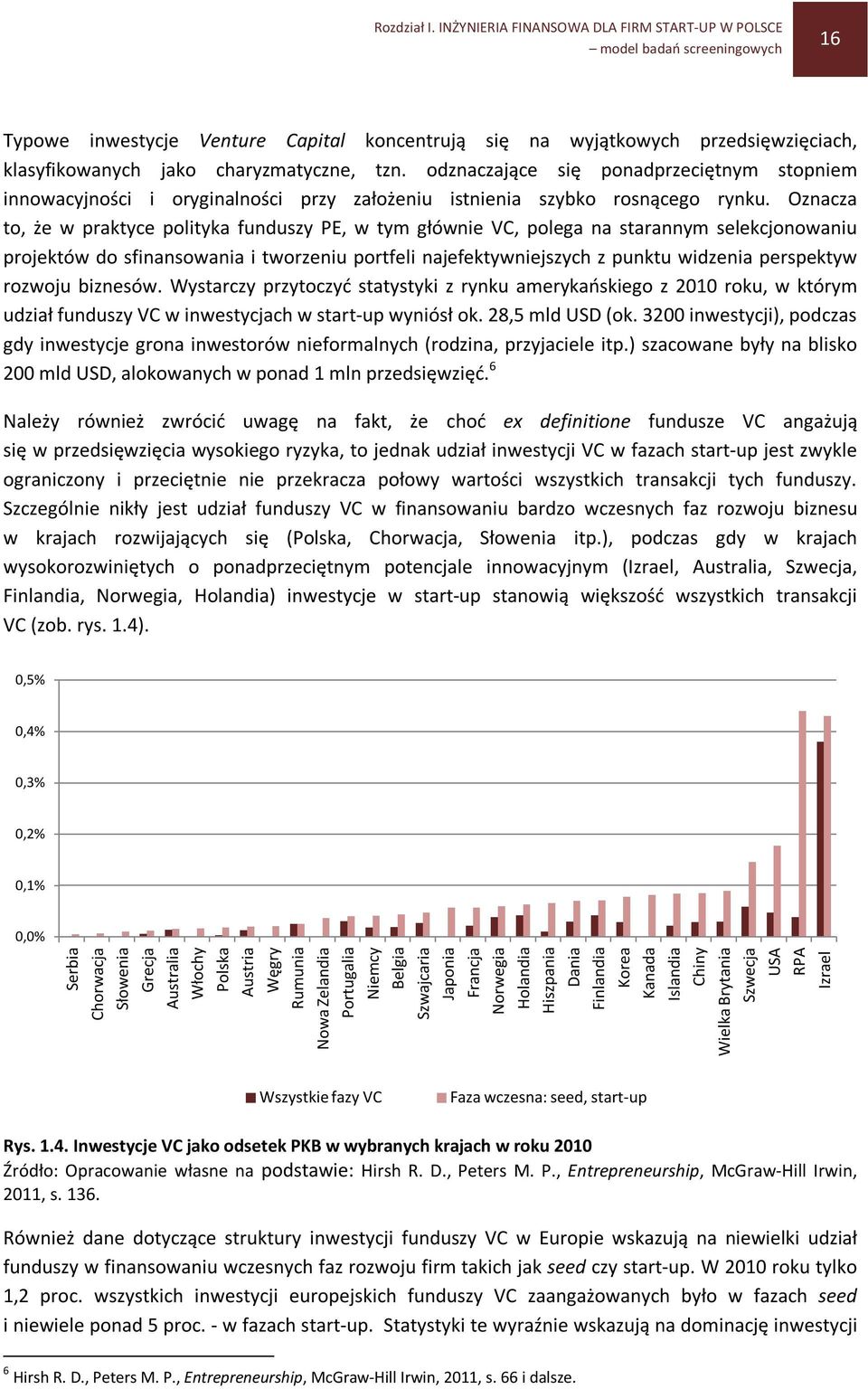 tzn. odznaczające się ponadprzeciętnym stopniem innowacyjności i oryginalności przy założeniu istnienia szybko rosnącego rynku.