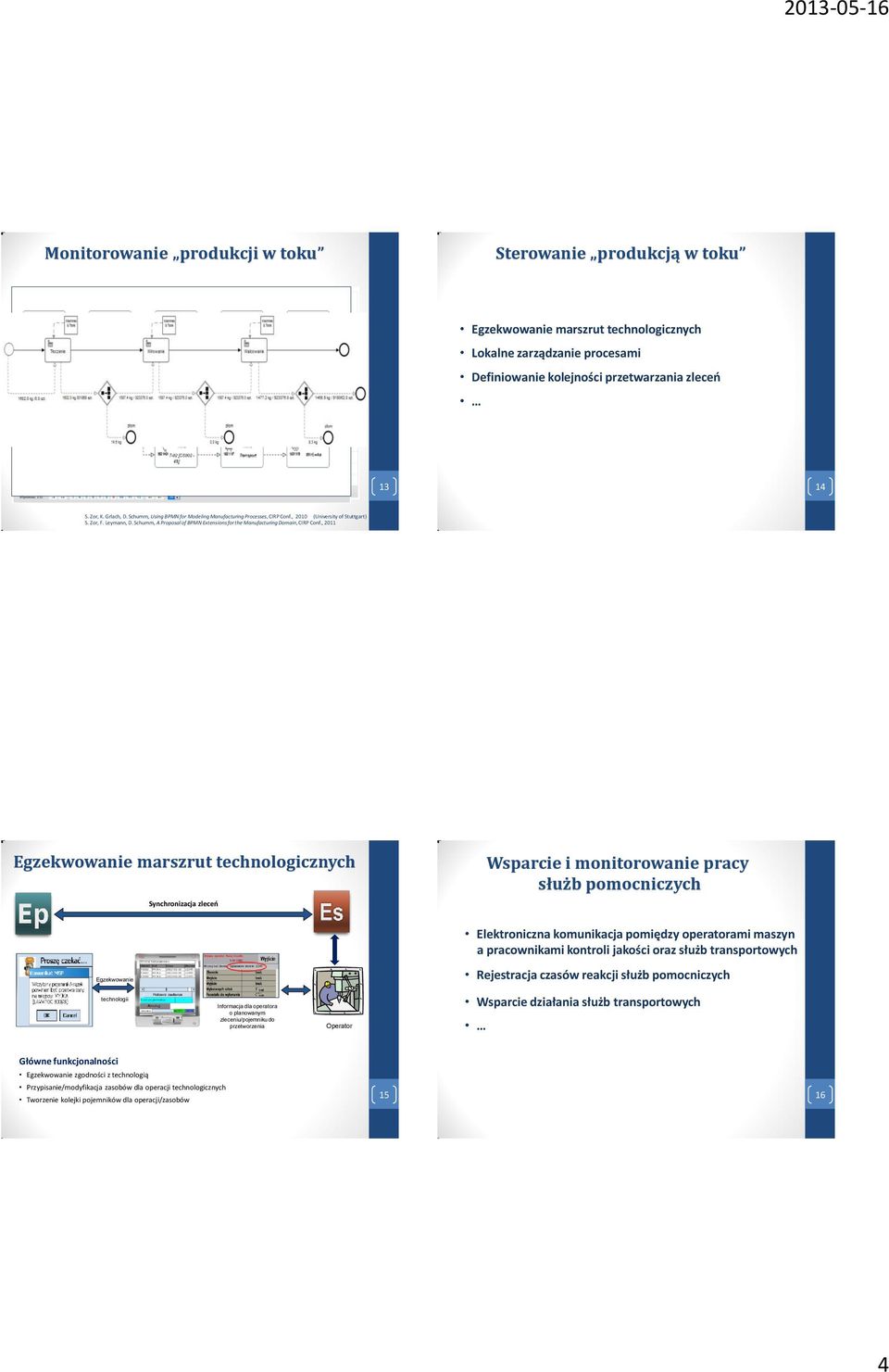 Schumm, A Proposal of BPMN Extensions for the Manufacturing Domain, CIRP Conf.