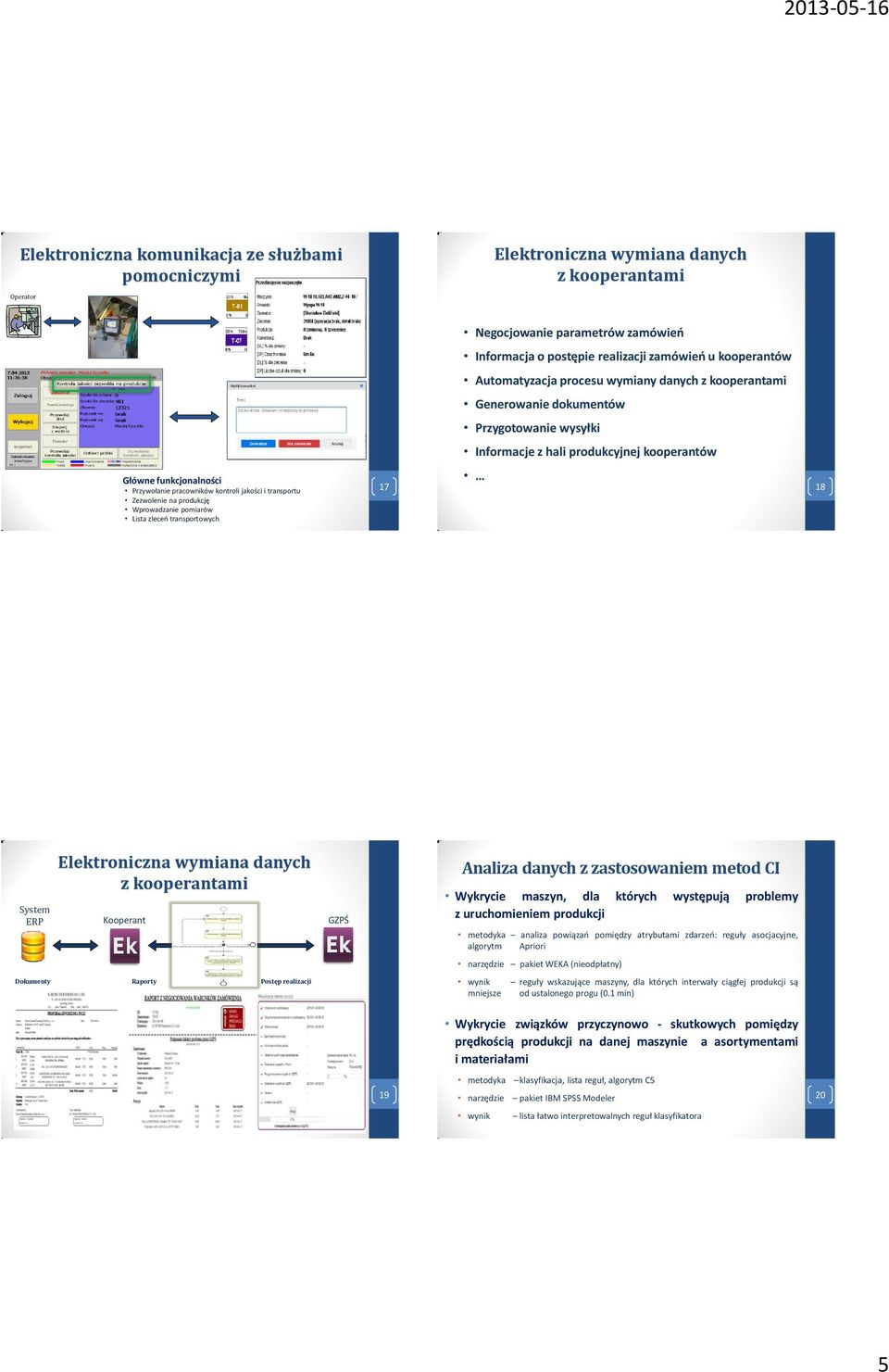 Zezwolenie na produkcję Wprowadzanie pomiarów Lista zleceń transportowych 17 18 System ERP Elektroniczna wymiana danych z kooperantami Kooperant GZPŚ Analiza danych z zastosowaniem metod CI Wykrycie