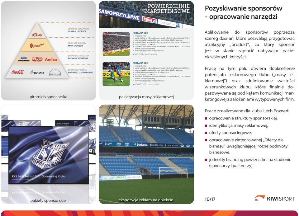 piramida sponsorska pakietyzacja masy reklamowej Pracę na tym polu otwiera dookreślenie potencjału reklamowego klubu ( masy reklamowej ) oraz zdefiniowanie wartości wizerunkowych klubu, które