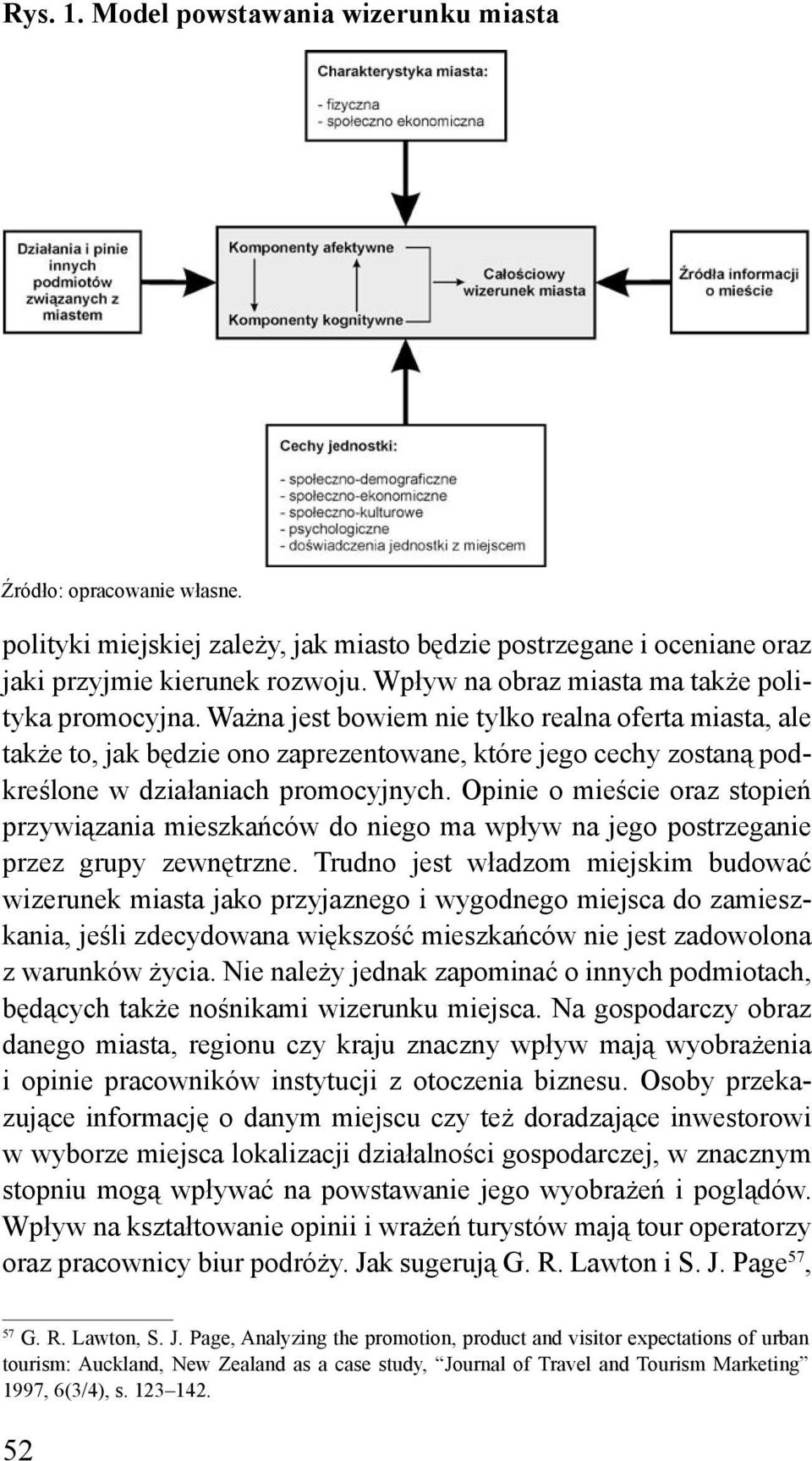 Ważna jest bowiem nie tylko realna oferta miasta, ale także to, jak będzie ono zaprezentowane, które jego cechy zostaną podkreślone w działaniach promocyjnych.