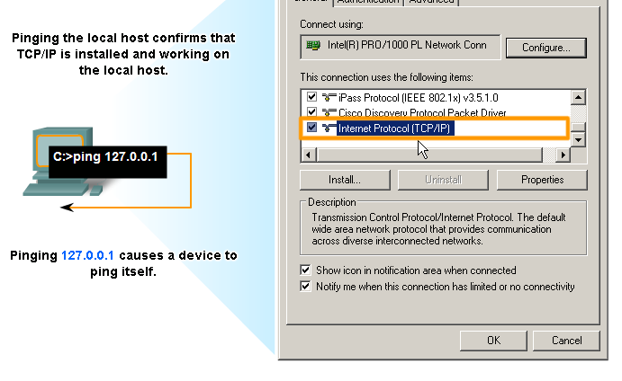 Testing the Network Layer Describe the general purpose of the ping command, trace the steps of its