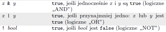 Cel ćwiczenia Celem ćwiczenia jest zapoznanie się z elementami programowania wysokopoziomowego, a szczególności operacjami logicznymi i strukturami języka GNU octave.